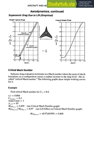 AIRCRAFT AND HELICOPTER DESIGN 9-23
Aerodynamics, continued
Supersonic Drag Due to Lift (Empirical)
Straight Tapered Wings Irregular-ShapedWings
2.0 2.0
1.8 //
" ROUNO ~/i 1.6
1!
'EAD~NGEDGES//
0~# ,~ ' ~1~ ,~
P 1.0
.8
• P='bq'
.~.- -~ .~ _./
.4~ .4
0 .4 .8 1.2 1,6 2.0 0 .4 .8 1.2
/~(b/2f ) /3(b12e)
/
/
/
/
1.6 2.0
Critical Mach Number
Subsonic drag evaluation terminates at a Mach number where the onset of shock
formations on a configuration causes a sudden increase in the drag level--the so-
called "critical Mach number." The following graphs show simple working curves
for it.
Example
Find critical Mach number for CL = 0.4.
t/c = 0.068
CLo~,oN = 0.2
Aspect ratio = 3
Ac/4= 45°
MCRcL=0 = 0.895 (see Critical Mach Number graph)
MCRcL=o,/McRc,=o= 0.97 (see Lift Effect on Critical Mach Number graph)
MCRcL=04 = (0.97)(0.895) = 0.868
 
