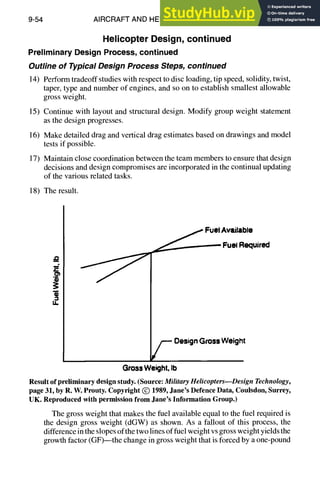 9-54 AIRCRAFT AND HELICOPTER DESIGN
Helicopter Design, continued
Preliminary Design Process, continued
Outline of Typical Design Process Steps, continued
14) Perform tradeoff studies with respect to disc loading, tip speed, solidity, twist,
taper, type and number of engines, and so on to establish smallest allowable
gross weight.
15) Continue with layout and structural design. Modify group weight statement
as the design progresses.
16) Make detailed drag and vertical drag estimates based on drawings and model
tests if possible.
17) Maintain close coordination between the team members to ensure that design
decisions and design compromises are incorporated in the continual updating
of the various related tasks.
18) The result.
C~
!
IL
~ ~ _ FuelAva,ilable
FuelRequwed
/---- DesignGrossWeight
GrossWei Iht,Ib
Result of preliminary design study. (Source: MilitaryHelicopters--Design Technology,
page 31, by R. W. Prouty. Copyright ~) 1989, Jane's Defence Data, Coulsdon, Surrey,
UK. Reproduced with permission from Jane's Information Group.)
The gross weight that makes the fuel available equal to the fuel required is
the design gross weight (dGW) as shown. As a fallout of this process, the
difference in the slopes of the two lines of fuel weight vs gross weight yields the
growth factor (GF)--the change in gross weight that is forced by a one-pound
 