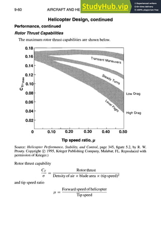 9-60 AIRCRAFT AND HELICOPTER DESIGN
Helicopter Design, continued
Performance, continued
Rotor Thrust Capabilities
The maximum rotor thrust capabilities are shown below.
0.18
0.16
0.14
E
0.12
0.10
0.08
0.06
0.04
0.02
0 0.10 0.20 0.30 0.40 0.50
Low Drag
High Drag
Tip speed ratio,/J
Source: Helicopter Performance, Stability, and Control, page 345, figure 5.2, by R. W.
Prouty. Copyright (~ 1995, Krieger Publishing Company, Malabar, FL. Reproduced with
permission of Krieger.)
Rotor thrust capability
Cv Rotor thrust
Density of air x blade area x (tip speed)2
O"
and tip speed ratio
Forward speed of helicopter
Tip speed
 