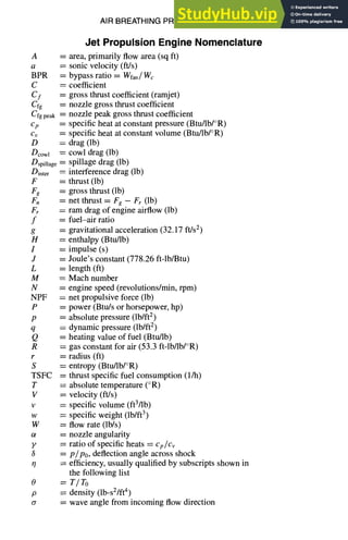 AIR BREATHINGPROPULSIONDESIGN 10-5
A
a
BPR =
C =
Cf =
Cfg =
Cfg peak
Cp
C v
D =
Dcowl =
Ospillage
Ointer
F =
Fg =
Fn =
Fr =
f =
g =
H =
I =
J =
L =
M =
N =
NPF =
P =
p =
q =
Q --
R =
r
S =
TSFC =
T =
V =
V
W
W =
y =
=
r/ =
0
P
O"
F
Jet Propulsion Engine Nomenclature
area, primarily flow area (sq ft)
sonic velocity (ft/s)
bypass ratio = Wean/Wc
coefficient
gross thrust coefficient (ramjet)
nozzle gross thrust coefficient
nozzle peak gross thrust coefficient
specific heat at constant pressure (Btu/lb/°R)
specific heat at constant volume (Btu/lb/°R)
drag (lb)
cowl drag (lb)
spillage drag (lb)
interference drag (lb)
thrust (lb)
gross thrust (lb)
net thrust = Fg - Fr (lb)
ram drag of engine airflow (lb)
fuel-air ratio
gravitational acceleration (32.17 ft/s2)
entbalpy (Btu/lb)
impulse (s)
Joule's constant (778.26 ft-lb/Btu)
length (ft)
Mach number
engine speed (revolutions/min, rpm)
net propulsive force (lb)
power (Btu/s or horsepower, hp)
absolute pressure (lb/ft2)
dynamic pressure (lb/ft2)
heating value of fuel (Btu/lb)
gas constant for air (53.3 ft-lb/lb/°R)
radius (ft)
entropy (Btu/lb/°R)
thrust specific fuel consumption (l/h)
absolute temperature (°R)
velocity (if/s)
specific volume (ft3/lb)
specific weight (lb/ft3)
flow rate (lb/s)
nozzle angularity
ratio of specific heats = Cp/Cv
P/Po, deflection angle across shock
efficiency, usually qualified by subscripts shown in
the following list
T/To
density (lb-s2/ft4)
wave angle from incoming flow direction
 