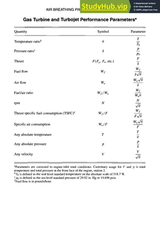 AIR BREATHING PROPULSION DESIGN 10-7
Gas Turbine and Turbojet Performance Parameters"
Quantity Symbol Parameter
T
Temperature ratio b 0
To
P
Pressure ratio c S --
P0
F
Thrust F(F~, F,,,etc.) ~-
wl
Fuel flow Wf 34"0
Wa,,,~
Air flow Wa
3
wl
Fuel/air ratio Wf / Wa Wa0
N
rpm N
,/0
Thrust specific fuel consumption (TSFC) a Wf/F Wf
F,/O
Wa,/O
Specific air consumption Wa/ F
F
T
Any absolute temperature T
0
P
Any absolute pressure p -
3
V
Any velocity V
,/0
aparameters are corrected to engine-inlet total conditions. Customary usage for T and p
temperature and total pressure at the front face of the engine, station 2.
bT0 is defined as the seal level standard temperature on the absolute scale of 518.7°R.
Cpo is defined as the sea level standard pressure of 29.92 in. Hg or 14.696 psia.
dFuel flow is in pounds/hour.
is total
 