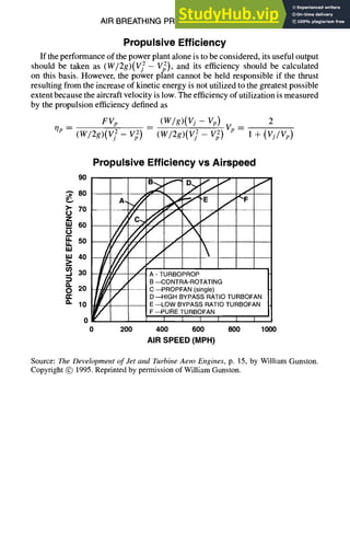 AIR BREATHING PROPULSION DESIGN 10-15
Propulsive Efficiency
If the performance of the power plant alone is to be considered, its useful output
should be taken as (W/Zg)(Vf - V2), and its efficiency should be calculated
on this basis. However, the power p(ant cannot be held responsible if the thrust
resulting from the increase of kinetic energy is not utilized to the greatest possible
extent because the aircraft velocity is low. The efficiency of utilization is measured
by the propulsion efficiency defined as
FVp (W/g)(Vj - Vp) 2
~ = (w/2~)V~? - v~) -- (~~- ~) v~ - 1 + (v~/v~)
Propulsive Efficiency vs Airspeed
9O
,-, .I
>" 70
u.I 60 7~
u.u" 50 ~ - -
uJ 40
-- 30 ..... A- TURBOPROP
a.
"~ ~ / B--CONTRA-ROTATING
O 20 C~ROPFAN (single)
n" D---HIGHBYPASSRATIOTURBOFAN
a. 10 E~OW BYPASSRATIOTURBOFAN
F~URE TURBOFAN
0 i D I l i
0 200 400 600 800 1000
AIR SPEED (MPH)
Source: The Development of Jet and TurbineAero Engines, p. 15, by William Gunston.
Copyright (~) 1995. Reprinted by permission of William Gunston.
 