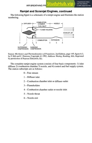 AIR BREATHING PROPULSION DESIGN 10-31
Ramjet and Scramjet Engines, continued
The following figure is a schematic of a ramjet engine and illustrates the station
numbering.
COMBUSTION
p O'FFUSER--1----ORAMBER
--?--NOZZ'E --1
FUEL INLET 1 I
i L~ii~:=~-FLAME
.OLOERS
EX.AUST,E,
i i COMBUST'ON I EXPANS'ON I
0 1 2 3 4 5 6
/ 
SUPERSONIC SUBSONIC
COMPRESSION COMPRESSION
Source: Mechanics and Thermodynamics of Propulsion, 2nd Edition, page 149, figure 6-3,
by P. Hill and C. Peterson, Copyright (~) 1992, Addison-Wesley,Reading, MA. Reprinted
by permission of Pearson Education, Inc.
The complete ramjet engine system consists of four basic components: 1) inlet
diffuser 2) combustion chamber 3) nozzle, and 4) control and fuel supply system.
The station subscripts are as follows:
0 - Free stream
1 - Diffuser inlet
2 - Combustion chamber inlet or diffuser outlet
3 - Flameholders
4 - Combustion chamber outlet or nozzle inlet
5 - Nozzle throat
6 - Nozzle exit
 