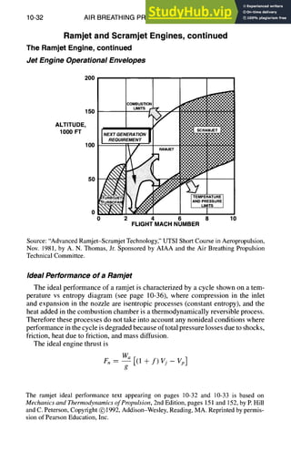 10-32 AIR BREATHING PROPULSION DESIGN
Ramjet and Scramjet Engines, continued
The RamjetEngine,continued
Jet Engine Operational Envelopes
200
150
ALTITUDE,
1000 FT
100
50
0
0 2 4 6 8 10
FLIGHT MACH NUMBER
Source: "Advanced Ramjet-Scramjet Technology,"UTSI Short Course in Aeropropulsion,
Nov. 1981, by A. N. Thomas, Jr. Sponsored by AIAA and the Air Breathing Propulsion
Technical Committee.
Ideal Performance of a Ramjet
The ideal performance of a ramjet is characterized by a cycle shown on a tem-
perature vs entropy diagram (see page 10-36), where compression in the inlet
and expansion in the nozzle are isentropic processes (constant entropy), and the
heat added in the combustion chamber is a thermodynamically reversible process.
Therefore these processes do not take into account any nonideal conditions where
performance in the cycle is degraded because of total pressure losses due to shocks,
friction, heat due to friction, and mass diffusion.
The ideal engine thrust is
Fn = wa [(1 ~- f) gj -- gp]
g
The ramjet ideal performance text appearing on pages 10-32 and 10-33 is based on
Mechanics and Thermodynamics ofPropulsion, 2nd Edition, pages 151 and 152,by E Hill
and C. Peterson, Copyright @ 1992, Addison-Wesley, Reading, MA. Reprinted by permis-
sion of Pearson Education, Inc.
 