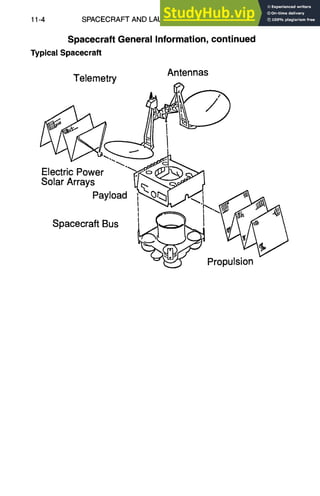 11-4 SPACECRAFT
AND LAUNCHVEHICLE DESIGN
Spacecraft General Information, continued
Typical Spacecraft
Antennas
Telemetry
Spacecraft
B
u
s ~ V~
P
r
o
p
u
l
s
i
o
n
 