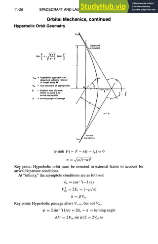 11-26 SPACECRAFT AND LAUNCH VEHICLE DESIGN
Orbital Mechanics, continued
Hyperbolic Orbit Geometry
tan _e = e/~+l tanh F
2 Ve-l. 2
V~ = hyperbolic approach and
departure velocity relative
to target body M
ea = true anomaly of asymptotes
/3 = 8-plane miss distance;
offset in plane I to
arrival asymptote
= turning angle of passage
V~
Departure
asymptote
rrival
a<o
(esinh F)- F-n(t-tp)=O
n = v/~/(-a) 3
Key point: Hyperbolic orbit must be oriented in external frame to account for
arrival/departure conditions.
At "infinity," the asymptote conditions are as follows:
0a = cos-~(-1/e)
V2 = 2E, = (-t~la)
h =~voo
Key point: Hyperbolic passage alters V-w, but not V~.
~p = 2 sin-l(1/e) = 20a - - ~ = turning angle
AV = 2Vo~ sin ~/2 = 2V~/e
 