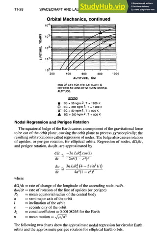 11-28 SPACECRAFT AND LAUNCH VEHICLE DESIGN
i,i
=i
3i
tU
i=
i
..I
Orbital Mechanics, continued
104 i .........................
~ ........ ~
1034.
I
I
I
102~
i
101~
41
l
1
10o !
200
I I I ~ /
I .,--'1 = f
I I _,'" j~_- i
I A / I ~,,,t j
. 1,.= i,* , i
: :::.¢ I / J ~ :: : I
/ Y/ / I :: t
//,//.I I
400 600 800
ALTITUDE, KM
1000
END OF LIFE FOR THE SATELLITE IS
DEFINED AS LOSS OF 50 KM IN ORBITAL
ALTITUDE.
• BC = 50 kg/m2, T = 1200 K
O BC = 200 kg/m2, T = 1200 K
X BC = 50 kg/m2, T = 800 K
~, BC = 200 kg/m 2, T = 800 K
Nodal Regression and Perigee Rotation
The equatorial bulge of the Earth causes a component of the gravitational force
to be out of the orbit plane, causing the orbit plane to precess gyroscopically; the
resulting orbit rotation is called regression of nodes. The bulge also causes rotation
of apsides, or perigee rotation, for elliptical orbits. Regression of nodes, df2/dt,
and perigee rotation, dco/dt, are approximated by
d~2 ~ -3nJz R~ cos(i)
dt - 2a2(1 -- e2) 2
dw ~ 3nJzR 2 (4 - 5 sin2 (i))
dt 4a2(1 -- e2) 2
where
df2/dt = rate of change of the longitude of the ascending node, rad/s
dog/dt = rate of rotation of the line of apsides (or perigee)
R0 --- mean equatorial radius of the central body
a = semimajor axis of the orbit
i = inclination of the orbit
e = eccentricity of the orbit
J2 = zonal coefficient = 0.00108263 for the Earth
n = mean motion = V/~/a 3
The following two charts show the approximate nodal regression for circular Earth
orbits and the approximate perigee rotation for elliptical Earth orbits.
 