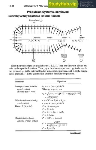11-34 SPACECRAFT AND LAUNCH VEHICLE DESIGN
Propulsion Systems, continued
Summaryof Key Equationsfor IdealRockets
Atmosphere@
P3
Chamber ~ k't
01, Pl, A~, Tl
llll
vl at, pt, At p2, P2, Az, T2
Nozzle Nozzle
throat exit
o
Note: Four subscripts are used above (1, 2, 3, t). They are shown in circles and
refer to the specific locations. Thus, Pl is the chamber pressure, P2 is the nozzle
exit pressure, P3 is the external fluid of atmospheric pressure, and Pt is the nozzle
throat pressure. Ta is the combustion chamber absolute temperature.
Parameter Equations
Average exhaust velocity,
v2 (m/s or ft/s)
(assume that Vl = O)
Effective exhaust velocity,
c (m/s or ft/s)
Thrust, F (N or lbf)
Characteristic exhaust
velocity, c* (m/s or ft/s)
v2 = c - (P2 - p3)A2/th
When P2 : P3, v2 : c
v2 = ~/[2k / (k - 1)]RT1 [1 - (pz/ pl) (k-1)/k]
= ~/2(hl -- h2)
c = C*CF = F/rh = Ispgo
c : v2 + (P2 -- p3)A2//n
F = crn = cmp/tb
F = CFP1At
F = rhv2 + (P2 -- p3)A2
F :/nlsp/go
c* = C/CF = piAt/rh
C* =
k~/[2/(k + 1)](k+l)(k l)
C* : Ispgo/ C F
(continued)
 