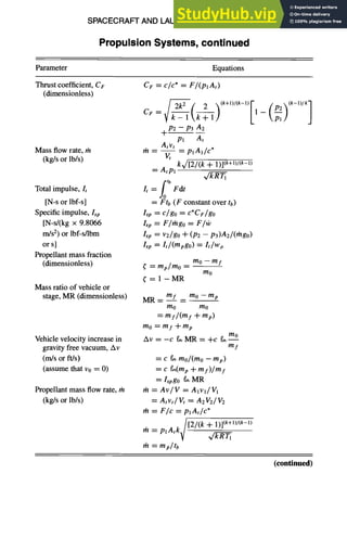 SPACECRAFT AND LAUNCH VEHICLE DESIGN
Propulsion Systems, continued
11-35
Parameter Equations
Thrust coefficient, C F
(dimensionless)
C F = c/c* = F/(plAt)
f 2k2 [ 2 (k+l)/(k-l) r (p2) (k-Wk]
= ) j
P2 -- P3 A2
4 - -
Pl At
Atvt
Mass flow rate, rn rh -- -- -- plA1/c*
(kg/s or lb/s) Vt
= A,pl k~/[2/(k + 1)](k+l)/(k-l)
f,b
Total impulse, It It = Fdt
[N-s or lbf-s] =Ftb (F constant over tb)
Specific impulse, Isp Isp = c/go = C*CF/go
[N-s/(kg x 9.8066 Isp = F/mgo = F/w
m/s2) or lbf-s/lbm Isp = v2/go + (P2 -- p3)A2/(rngo)
or s] Isp = It/(mego) = It/w p
Propellant mass fraction
(dimensionless) ( ----"mp/mo -- mo --
m y
m0
(=l-MR
Mass ratio of vehicle or
stage, MR (dimensionless)
Vehicle velocity increase in
gravity free vacuum, Av
(m/s or ft/s)
(assume that v0 = 0)
Propellant mass flow rate, rh
(kg/s or lb/s)
MR- m f _ mo -m a
mo mo
= mi/(m I + rap)
mo = mf --[-mp
Av = -c &MR = +c &m0
mf
= c ~ mo/(mo -- mp)
= c ~,(mp + mf)/mf
= Isago ~ MR
~t = Av/V = Alvl/V1
= Atvt/Vt = A2Vz/V2
rh = F/c = plAt~c*
• , /[2/(k + 1)](k+l)/(k-l)
th : mp/t b
(continued)
 