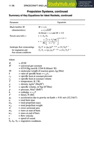 11-36 SPACECRAFT
AND LAUNCH VEHICLE DESIGN
Propulsion Systems, continued
Summary of Key Equations for Ideal Rockets, continued
Parameter Equations
Mach number, M
(dimensionless)
Nozzle area ratio, •
Isentropic flow relationships
for stagnation and
free-stream conditions
M ~ 1J/a
= v/ ~,/~
At throat v = a and M -----1.0
• = A2/At
I k 1 27(k+l)/(k-1)
1 l+~M2|
• J
To/T = (po/p) (k l)/k = (V/Wo) k-1
Tx/Ty = (px/Py) (g-1)/k = (Vx/Vy) k 1
where
R = R1/93I
R' = universal gas constant
= 8314 J/kg mol-K (1544 ft-lb/mol-°R)
93l = molecular weight of reaction gases, kg (Ibm)
k = ratio of specific heats = Cp/Cv
Cp = specific heat at constant pressure
Cv = specific heat at constant volume
T = temperature, K (°R)
p = density, kg/m 3 (lbm/ft 3)
V = specific volume, m3/kg (ft3/lbm)
p = pressure, N/m 2 (lb/ft2)
h = enthalpy = Cp T
F = thrust, N (lbf)
go = acceleration due to gravity on Earth = 9.81 m/s (32.2 ft/s2)
tb = total burn time
mp = total propellant mass
w p = total propellant weight
A = cross-sectional area
m0 = mass at start of burn
my = mass at end of burn
v = flow velocity
a = speed of sound
To, k0, V0 = stagnation conditions
 
