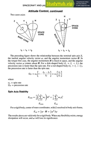 SPACECRAFT AND LAUNCH VEHICLE DESIGN 11-53
Two cases exist:
Attitude Control, continued
Z o) H
SPACE
CONE
Iz < Ix = ly
H
z
Iz > Ix = ly
SPACE
CONE
The preceding figure shows the relationship between the nominal spin axis Z,
the inertial angular velocity vector w, and the angular momentum vector H. In
the torque-free case, the angular momentum H is fixed in space, and the angular
velocity vector w rotates about H. For a disk-shaped body (Ix = Iy < lz), the
precession rate is faster than the spin rate. For a rod-shaped body (Ix = Iy > Iz),
the precession rate is faster than the spin rate.
where
coz = spin rate
f2e = precession rate
Spin Axis Stability
= mi R2+~
Etotal 2 i=1 i=1
mi~b2
Etrans Erot
For a rigid body, center of mass coordinates, with ff~resolved in body axis frame,
½wr lw
Erot = ~oJ.H =
The results above are valid only for a rigid body. When any flexibility exists, energy
dissipation will occur, and w will lose its significance.
 