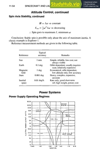 11-54 SPACECRAFT AND LAUNCH VEHICLE DESIGN
Attitude Control, continued
Spin Axis Stability, continued
H = Iw ~ constant
Erot : ½~T/~ =~decreasing
.'. Spin goes to maximum I, minimum w
Conclusion: Stable spin is possible only about the axis of maximum inertia. A
classic example is Explorer 1.
Reference measurement methods are given in the following table.
Typical
Reference accuracy Remarks
Sun 1 min
Earth 0.1 deg
Magnetic 1 deg
field
Stars 0.001 deg
Inertial 0.01 deg/h
space
Simple, reliable, low cost; not
always visible
Orbit dependent; usually requires
scan; relatively expensive
Economical; orbit dependent,
low altitude only; low accuracy
Heavy, complex, expensive,
accurate
Rate only; good short-term
ref; high weight, power, cost
Power Systems
PowerSupplyOperatingRegimes
,,=,
(J
E:
J
500K
200K
lOOK
50K - -
20K
IOK
5K
2K
IK
500
200
I00
50
20
IC
~ UCLEAR
REACTOR
// "?h,×"
FUEL CELL
I 1 I
MiN I HR I {:~AY I ~rK I MO I YR a YR
EXJRAT[ON
 