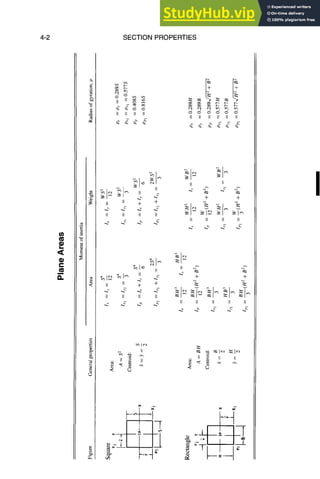 4-2 SECTION PROPERTIES
t~
C
II 11 II II
II II -F +
II II II II
II II + +
II II II II
II ~ 11
<
II II II II II II
II I1
+ +
It II II II
-F -F
II II It II II
II o I~ I}
< r.j
o
 
