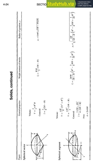 4-24 SECTION PROPERTIES
,m
C
0
m
o
I
¢,q
II
..4'
4-
c*q I ~"
I
ll
4-
I
|1
x
,~ ,.= >-
| |
~,~.~,~ =1 ~ ~, ~
 