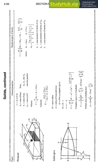 4-26 SECTION PROPERTIES
c-
O
0
0
~r
II <" ~ '-"
o o
I i i
~ E E
~ g
+ It II II It II
II
z
II II II II E
+ .~+
li .~ II
=
~ ~ ~ ~ ~I ~ ,, ~ ~,
II II II II I o ~ ~" ~
O
X
X
I
" n " ~ i
 