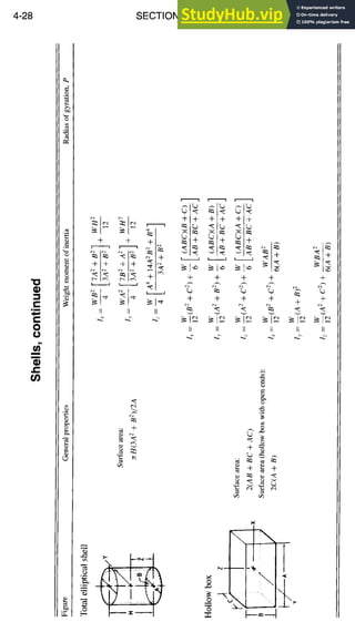 4-28 SECTION PROPERTIES
e"
, m
i-
0
m
w
e-
E
0
+ + +
% ~% ~+
+ ++ 2~
, %%
II II II

+-F + + + ÷
_L + + + +
-F + + + + ÷
II II il H IL li
+-~
~+~+
 