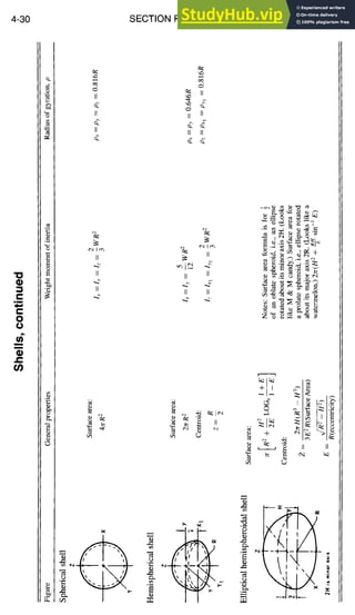 4-30 SECTION PROPERTIES
's
0
0
m
m
e-
oo
c; ~ II
II /I II
li II II
% %
C4 i r~, ~ C'4 I r~
ii ~ ii
II II II
II II II
~ ,4 ~
rj
N
 