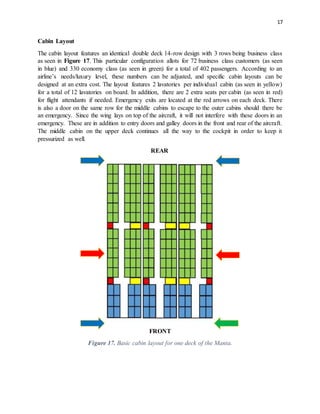 17
Cabin Layout
The cabin layout features an identical double deck 14-row design with 3 rows being business class
as seen in Figure 17. This particular configuration allots for 72 business class customers (as seen
in blue) and 330 economy class (as seen in green) for a total of 402 passengers. According to an
airline’s needs/luxury level, these numbers can be adjusted, and specific cabin layouts can be
designed at an extra cost. The layout features 2 lavatories per individual cabin (as seen in yellow)
for a total of 12 lavatories on board. In addition, there are 2 extra seats per cabin (as seen in red)
for flight attendants if needed. Emergency exits are located at the red arrows on each deck. There
is also a door on the same row for the middle cabins to escape to the outer cabins should there be
an emergency. Since the wing lays on top of the aircraft, it will not interfere with these doors in an
emergency. These are in addition to entry doors and galley doors in the front and rear of the aircraft.
The middle cabin on the upper deck continues all the way to the cockpit in order to keep it
pressurized as well.
REAR
FRONT
Figure 17. Basic cabin layout for one deck of the Manta.
 