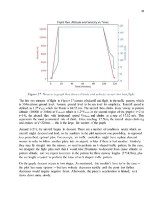 32
Figure 27. Three axis graph that shows altitude and velocity versus time into flight.
The first two minutes of flight in Figure 27 consist of takeoff and flight in the traffic pattern, which
is 304m above ground level. Assume ground level to be sea level for simplicity. Takeoff speed is
defined as 1.2*Vstall,which for Manta is 84.55 m/s. The aircraft then climbs from runway to pattern
altitude (1000ft or 304m) at Vtakeoff, which is 1.2*Vstall. In the second region of the graph (~t=2 to
t=14), the aircraft flies with horizontal speed VPRmin and climbs at a rate of 17.52 m/s. This
represents the most economical rate of climb. Once reaching 12.5km, the aircraft stops climbing
and cruises at V=220m/s -- this is the large, flat section of the graph.
Around t=219, the aircraft begins its descent. There are a number of conditions under which an
aircraft might descend and land, so the numbers in the plot represent one possibility, as opposed
to a prescribed, optimal plan. For example, air traffic controllers might have a plane descend
sooner in order to follow another plane into an airport, or later if there is bad weather. Similarly,
they may fly straight into the runway, or need to perform an S-shaped traffic pattern. In this case,
we designed the flight plan such that it would take 20 minutes to descend from cruise altitude to
pattern altitude, and we expect to remain in the pattern for three runway lengths (3*2438m), plus
the arc length required to perform the turns of an S shaped traffic pattern.
On the graph, descent occurs in two stages. As mentioned, this wouldn’t have to be the case --
the pilot has many options -- but here velocity decreases rapidly until the point that further
decreases would require negative thrust. Afterwards, the plane’s acceleration is limited, so it
slows down more slowly.
 