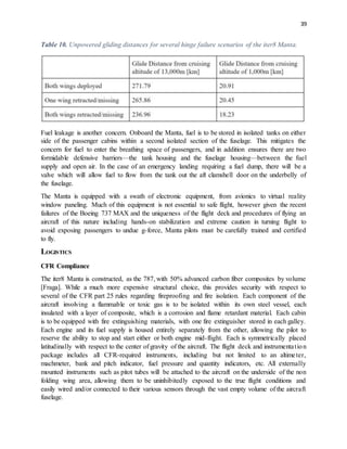 39
Table 10. Unpowered gliding distances for several hinge failure scenarios of the iter8 Manta.
Fuel leakage is another concern. Onboard the Manta, fuel is to be stored in isolated tanks on either
side of the passenger cabins within a second isolated section of the fuselage. This mitigates the
concern for fuel to enter the breathing space of passengers, and in addition ensures there are two
formidable defensive barriers—the tank housing and the fuselage housing—between the fuel
supply and open air. In the case of an emergency landing requiring a fuel dump, there will be a
valve which will allow fuel to flow from the tank out the aft clamshell door on the underbelly of
the fuselage.
The Manta is equipped with a swath of electronic equipment, from avionics to virtual reality
window paneling. Much of this equipment is not essential to safe flight, however given the recent
failures of the Boeing 737 MAX and the uniqueness of the flight deck and procedures of flying an
aircraft of this nature including hands-on stabilization and extreme caution in turning flight to
avoid exposing passengers to undue g-force, Manta pilots must be carefully trained and certified
to fly.
LOGISTICS
CFR Compliance
The iter8 Manta is constructed, as the 787, with 50% advanced carbon fiber composites by volume
[Fraga]. While a much more expensive structural choice, this provides security with respect to
several of the CFR part 25 rules regarding fireproofing and fire isolation. Each component of the
aircraft involving a flammable or toxic gas is to be isolated within its own steel vessel, each
insulated with a layer of composite, which is a corrosion and flame retardant material. Each cabin
is to be equipped with fire extinguishing materials, with one fire extinguisher stored in each galley.
Each engine and its fuel supply is housed entirely separately from the other, allowing the pilot to
reserve the ability to stop and start either or both engine mid-flight. Each is symmetrically placed
latitudinally with respect to the center of gravity of the aircraft. The flight deck and instrumentation
package includes all CFR-required instruments, including but not limited to an altimeter,
machmeter, bank and pitch indicator, fuel pressure and quantity indicators, etc. All externally
mounted instruments such as pitot tubes will be attached to the aircraft on the underside of the non
folding wing area, allowing them to be uninhibitedly exposed to the true flight conditions and
easily wired and/or connected to their various sensors through the vast empty volume of the aircraft
fuselage.
 