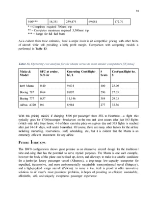 44
9:00*** 18,351 259,479 69,081 172.70
* = Completes required 700nmi trip
** = Completes maximum required 3,500nmi trip
*** = Range for full fuel burn
As is evident from these estimates, there is ample room to set competitive pricing with other fleets
of aircraft while still providing a hefty profit margin. Comparison with competing models is
performed in Table 13.
Table 13. Operating cost analysis for the Manta versus its most similar competitors [Wynma]
Make &
Model
SFC at cruise,
N/N-hr
Operating Cost/flight-
hr, $
#
Seats
Cost/pax/flight-hr,
$
iter8 Manta 0.40 9,034 400 23.00
Boeing 787 0.64 8,007 296 27.05
Boeing 777 0.57 11,146 384 29.03
Airbus A320 0.6 8,964 277 32.36
With this pricing model, if charging $500 per passenger from JFK to Heathrow—a flight that
typically goes for $700/passenger—breakeven on the raw unit cost occurs after just 563 flights
(which only take three hours; 4-6 of them can take place on a given day and 563 flights is reached
after just 94-141 days, well under 6 months). Of course, there are many other factors for the airline
including marketing, reservations, staff, scheduling, etc., but it is evident that the Manta is an
extremely efficient investment for any airline.
FUTURE iTER8TIONS
This BWB configuration shows great promise as an alternative aircraft design for the traditional
tube-and-wing that has the potential to serve myriad purposes. The Manta is one such example,
however the body of this plane can be sized up, down, and sideways to make it a suitable candidate
for a jumbo-jet luxury passenger vessel (Albatross), a long-range low-capacity transporter for
expedited, inexpensive, and more environmentally sustainable transcontinental travel (Stingray),
and a high-payload cargo aircraft (Pelican), to name a few. iter8 is proud to offer innovative
solutions to air travel’s most prominent problems, in hopes of providing an efficient, sustainable,
affordable, safe, and uniquely exceptional passenger experience.
 