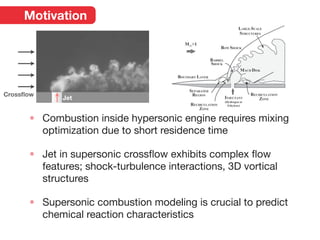 LES-DQMOM based Studies on Reacting and Non-reacting Jets in Supersonic ...