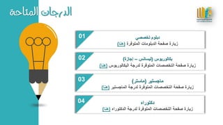 ‫الدرجات‬‫املتاحة‬
01
02
03
04
‫تخصصي‬ ‫دبلوم‬
‫زيارة‬‫صفحة‬‫الدبلومات‬‫المتوفرة‬(‫هنا‬)
‫بكالوريوس‬(‫ليسانس‬–‫إجازة‬)
‫زيارة‬‫صفحة‬‫التخصصات‬‫المتوفرة‬‫لدرجة‬‫البكالوريوس‬(‫هن‬‫ا‬)
‫ماجستير‬(‫ماستر‬)
‫الماجستير‬ ‫لدرجة‬ ‫المتوفرة‬ ‫التخصصات‬ ‫صفحة‬ ‫زيارة‬(‫هنا‬)
‫دكتوراه‬
‫زيارة‬‫صفحة‬‫الدكتوراه‬ ‫لدرجة‬ ‫المتوفرة‬ ‫التخصصات‬(‫هنا‬)
 