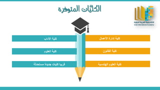 ‫املتوفرة‬ ‫َّات‬‫الكلي‬
‫كلية‬‫إدارة‬‫األعما‬‫ل‬
‫كلية‬‫القانو‬‫ن‬
‫الهندسية‬ ‫العلوم‬ ‫كلية‬
‫كلية‬‫اآلدا‬‫ب‬
‫كلية‬‫العلو‬‫م‬
‫مستحدثة‬ ‫جديدة‬ ‫كليات‬ ‫قريبا‬
 