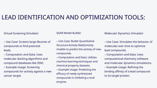 sample ppt on the AI Accelerated drug dicovery.pptx