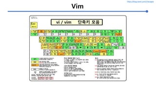 Basic of AI Accelerator Design using Verilog HDL | PDF