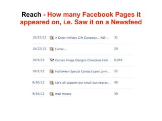 Reach - How many Facebook Pages it
appeared on, i.e. Saw it on a Newsfeed
 