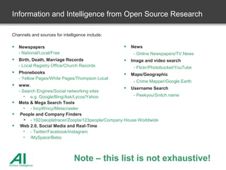 Information and Intelligence from Open Source Research
Note – this list is not exhaustive!
Channels and sources for intell...
