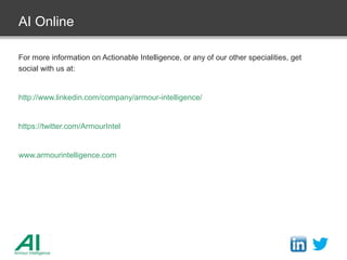 AI Online
For more information on Actionable Intelligence, or any of our other specialities, get
social with us at:
http:/...