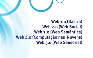 Web 1.0 (Básica)
            Web 2.0 (Web Social)
         Web 3.0 (Web Semântica)
Web 4.0 (Computação nas Nuvens)
          Web 5.0 (Web Sensorial)
 