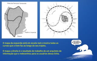 O mapa da esquerda está em escala real e mostra todas as
curvas que o trem faz ao longo do seu trajeto.

O mapa a direita é o resultado do trabalho de um arquiteto de
informação que o redesenhou para os usuários dessa linha.
 