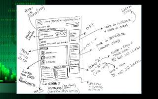 Arquitetura da Informação - Wireframes
