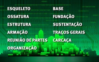 ESQUELETO           BASE
OSSATURA            FUNDAÇÃO
ESTRUTURA           SUSTENTAÇÃO
ARMAÇÃO             TRAÇOS GERAIS
REUNIÃO DE PARTES   CARCAÇA
ORGANIZAÇÃO
 