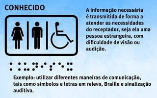 conhecido                       A informação necessária
                                é transmitida de forma a
                                atender as necessidades
                                do receptador, seja ela uma
                                pessoa estrangeira, com
                                dificuldade de visão ou
                                audição.




 Exemplo: utilizar diferentes maneiras de comunicação,
 tais como símbolos e letras em relevo, Braille e sinalização
 auditiva.
 