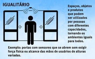 Igualitário                                Espaços, objetos
                                           e produtos
                                           que podem
                                           ser utilizados
                                           por pessoas
                                           com diferentes
                                           capacidades,
                                           tornando os
                                           ambientes iguais
                                           para todos.
  Exemplo: portas com sensores que se abrem sem exigir
  força física ou alcance das mãos de usuários de alturas
  variadas.
 