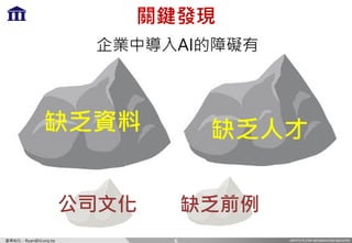INSTITUTE FOR INFORMATION INDUSTRY產業AI化 - Ryan@iii.org.tw
關鍵發現
6
企業中導入AI的障礙有
缺乏資料 缺乏人才
公司文化 缺乏前例
 