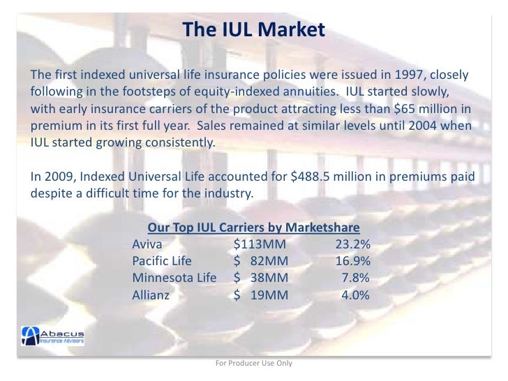 AIA EIUL Presentation