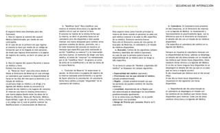 Home (directorio)
El espacio Home esta diseñado para dos
funciones:
1. Para el ingreso al sistema del usuario
Médico/Administrador por medio de una
contraseña.
En el caso de ser la primera vez que ingresa
al sistema lo hace por medio de un código de
invitación que le ha llegado al mail personal,
de modo que ingresa directamente a la página
de registro de cuenta, es decir sin pasar por el
Home.
2. Para el ingreso del usuario Paciente a buscar
un médico y hora.
Existen tres Acciones:
a. “Reservar Hora” para ello entra desde el
Home al Directorio de Reservas el cual entrega
un calendario que muestra la disponibilidad de
horas en los días del mes para la atención y un
listado de médicos.
La persona elige un médico y se dirige a la
Agenda del Médico donde se encuentra la
jornada de ese médico y los lugares de consulta.
Al reservar una hora el sistema direcciona a
una nueva página donde están los datos de la
Reserva (Paciente, Datos del Paciente, Médico,
Especialidad, Lugar de la consulta, fecha y hora)
y un código con el cual se podrán realizar las
Modificaciones o Cancelaciones de Reservas
b. “Modificar hora” Para modificar una
reserva el sistema direcciona a la agenda del
médico con el cual se reservó la hora.
El proceso se realiza de la misma forma que
la reserva, es decir el paciente busca en el
calendario otro día disponible o bien puede
realizar una nueva búsqueda para cambiar otras
opciones (cambio de doctor, previsión, etc.)
En todo momento del proceso se muestra un
mensaje que especifica que está realizando la
acción “modificar su reserva”( y no reservando
una hora nueva). Al momento de elegir una hora
médica, el botón de “reservar” es reemplazado
por el de “modificar hora”. Se genera un aviso
de éxito de la modificación y se dan los datos de
la nueva Reserva.
c. “Cancelar de Reserva” Al seleccionar la
opción, se direcciona a la página de registro de
la reserva realizada anteriormente y la opción
de hacer efectiva la cancelación. Al cancelarse
dicha hora cambia a estado “disponible” en el
calendario del médico.
Directorio de Reservas
Este espacio tiene como función principal la
reserva de horas cuando el paciente no sabe con
qué médico tratarse o no sabe la URL específica
de su médico. Entonces necesita buscar.
Para ello el Directorio consta de tres partes: El
buscador de Reservas, el calendario y el listado
de médicos disponibles.
a. Buscador. Consta de los siguientes campos:
Nombre y Apellidos del médico (opcional),
en caso de que la persona quiera buscar la
disponibilidad de un médico pero no tenga su
URL específica.
*Si se llena el campo de “Nombre y Apellidos del
médico” se bloquean los campos siguientes.
• Especialidad del médico (opcional).
• Previsiones con las que atiende el médico,
Listado predeterminado.
• Región , Listado predeterminado (ya que
las personas las pueden nombrar de muchas
maneras).
• Localidad, dependiendo de la Región que
sea seleccionada se despliegan las localidades
predeterminadas igualmente.
Si no se selecciona una Región, no se puede
seleccionar una localidad.
• Rango de Precios por consulta (Podría ser?)
(opcional).
b. Calendario. El Calendario está presente
en dos instancias, en el Directorio de reservas
y en la Agenda de Médico, la visualización y
funcionamiento es practicamente igual, con la
diferencia que en el directorio se visualizará
el detalle del día con un listado de los médicos
disponibles.
(*Se especifica el calendario del médico en la
Agenda del Médico)
Siempre se visualiza el calendario mensual con
la disponibilidad de horas, además se despliega
un detalle del día seleccionado con un listado de
los médicos que tienen horas disponibles. Estos
nombres llevan directo a la Agenda del Médico.
Si un día no tiene ninguna hora disponible no se
desplegará el detalle del día (ya que es un paso
que no lleva a ninguna acción)
El día visualizado por defecto será el día actual
(hoy).
Si ese día no tiene horas disponibles se
visualizará el día siguiente con horas
disponibles.
c. Dependiendo del día seleccionado en
el calendario se desplegará un listado con
los nombres de los médicos que tienen horas
disponibles para reservar. Cada uno de estos
nombres direcciona a la Agenda del Médico.
DIAGRAMA DE ROLES | DIAGRAMA DE CLASES | MAPA DE NAVEGACIÓN | SECUENCIAS DE INTERACCIÓN
Descripción de Componentes
 