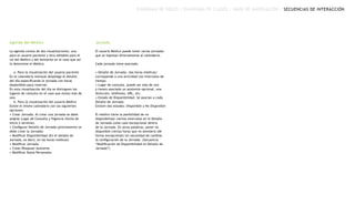 Agenda del Médico
La agenda consta de dos visualizaciones, una
para el usuario paciente y otra editable para el
rol del Médico y del Asistente en el caso que así
lo determine el Médico.
a. Para la visualización del usuario paciente
En el calendario mensual despliega el detalle
del día especificando la jornada con horas
disponibles para reservar.
En esta visualización del día se distinguen los
lugares de consulta en el caso que exista más de
uno.
b. Para la visualización del usuario Médico
Existe el mismo calendario con las siguientes
opciones:
• Crear Jornada. Al crear una jornada se debe
asignar Lugar de Consulta y Vigencia (fecha de
inicio y término).
• Configurar Detalle de Jornada (previamente se
debe crear la Jornada)
• Modificar Disponibilidad (En el detalle de
Jornada, es decir, en las horas médicas)
• Modificar Jornada
• Crear/Bloquear Asistente
• Modificar Datos Personales
Jornada
El usuario Médico puede tener varias jornadas
que se ingresan directamente al calendario.
Cada jornada tiene asociado:
• Detalle de Jornada. (las horas médicas)
corresponde a una actividad con intervalos de
tiempo.
• Lugar de consulta. puede ser más de uno
y tienen asociado un asistente opcional, una
dirección, teléfonos, URL, etc.
• Estado de Disponibilidad. Se asocian a cada
Detalle de Jornada.
Existen dos estados: Disponible y No Disponible
El médico tiene la posibilidad de no
disponibilizar ciertos intervalos en el Detalle
de Jornada como caso excepcional dentro
de la Jornada. En otras palabras, poner no
disponible ciertas horas que no atenderá (de
forma excepcional) sin necesidad de cambiar
la configuración de la Jornada. (Secuencia
“Modificación de Disponibilidad en Detalle de
Jornada”)
DIAGRAMA DE ROLES | DIAGRAMA DE CLASES | MAPA DE NAVEGACIÓN | SECUENCIAS DE INTERACCIÓN
 