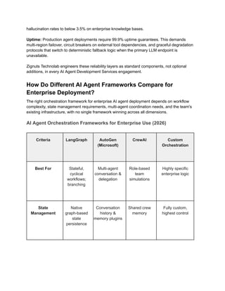 AI Agent Development Services in 2026_ The Enterprise Playbook for ...
