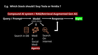 Artificial Intelligence Agents with (RAG) | PPTX