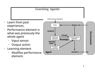 Artificial intelligence Agents lecture slides | PPTX