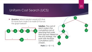 AI agents and search algo to studey.pptx