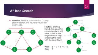 AI agents and search algo to studey.pptx