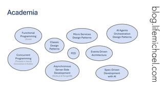 Implementing AI Agent Control Logic Using Pattern Matching Techniques | PDF