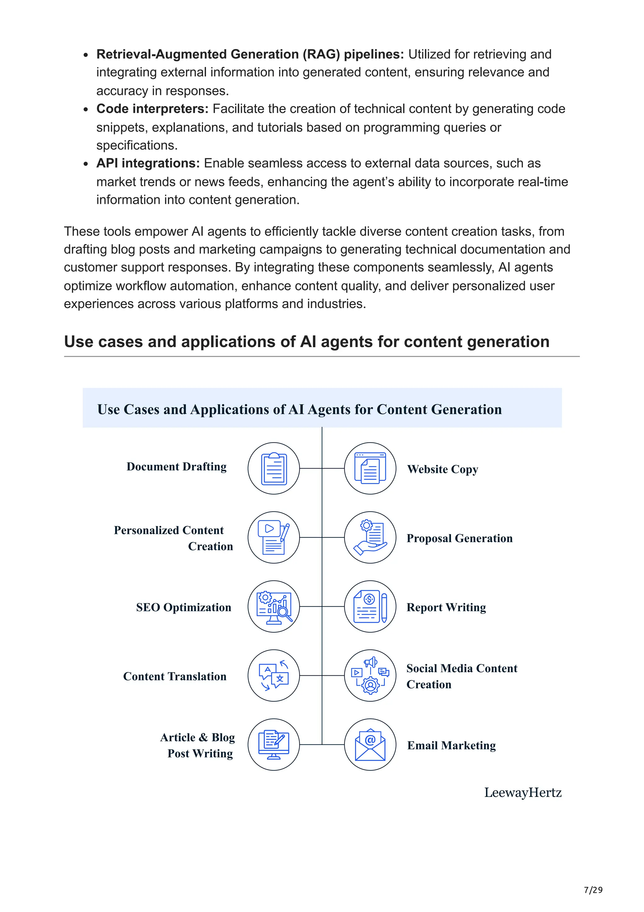 7/29
Retrieval-Augmented Generation (RAG) pipelines: Utilized for retrieving and
integrating external information into generated content, ensuring relevance and
accuracy in responses.
Code interpreters: Facilitate the creation of technical content by generating code
snippets, explanations, and tutorials based on programming queries or
specifications.
API integrations: Enable seamless access to external data sources, such as
market trends or news feeds, enhancing the agent’s ability to incorporate real-time
information into content generation.
These tools empower AI agents to efficiently tackle diverse content creation tasks, from
drafting blog posts and marketing campaigns to generating technical documentation and
customer support responses. By integrating these components seamlessly, AI agents
optimize workflow automation, enhance content quality, and deliver personalized user
experiences across various platforms and industries.
Use cases and applications of AI agents for content generation
Use Cases and Applications of AI Agents for Content Generation
Document Drafting
Personalized Content
Creation
SEO Optimization
Content Translation
Article & Blog
Post Writing
Website Copy
Proposal Generation
Report Writing
Social Media Content
Creation
Email Marketing
LeewayHertz
 